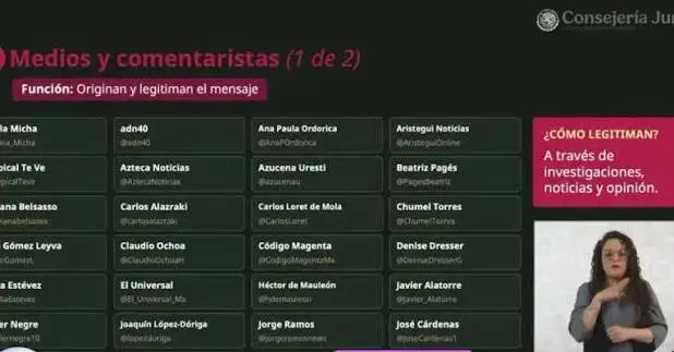 Gobierno de México exhibe lista de críticos en redes sociales